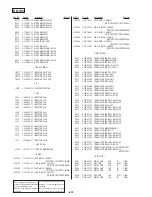 Preview for 132 page of Sony Handycam CCD-TR413PK Service Manual