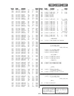 Preview for 133 page of Sony Handycam CCD-TR413PK Service Manual