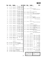 Preview for 135 page of Sony Handycam CCD-TR413PK Service Manual