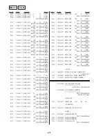 Preview for 136 page of Sony Handycam CCD-TR413PK Service Manual