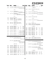 Preview for 137 page of Sony Handycam CCD-TR413PK Service Manual