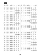 Preview for 138 page of Sony Handycam CCD-TR413PK Service Manual