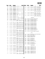 Preview for 141 page of Sony Handycam CCD-TR413PK Service Manual