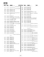 Preview for 142 page of Sony Handycam CCD-TR413PK Service Manual