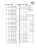 Preview for 143 page of Sony Handycam CCD-TR413PK Service Manual