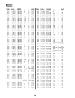 Preview for 146 page of Sony Handycam CCD-TR413PK Service Manual