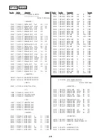 Preview for 148 page of Sony Handycam CCD-TR413PK Service Manual