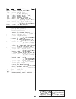 Preview for 150 page of Sony Handycam CCD-TR413PK Service Manual