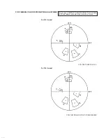 Preview for 152 page of Sony Handycam CCD-TR413PK Service Manual