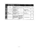 Preview for 163 page of Sony Handycam CCD-TR413PK Service Manual