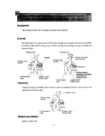 Preview for 193 page of Sony Handycam CCD-TR413PK Service Manual