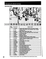 Preview for 28 page of Sony Handycam CCD-TR42 Operation Manual