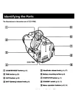 Preview for 45 page of Sony Handycam CCD-TR42 Operation Manual