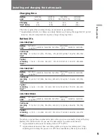 Preview for 9 page of Sony Handycam CCD-TR57 Operating Instructions Manual