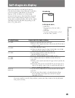 Preview for 69 page of Sony Handycam CCD-TR57 Operating Instructions Manual