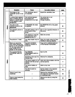 Preview for 47 page of Sony Handycam CCD-TR61 Operation Manual