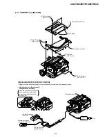 Предварительный просмотр 39 страницы Sony Handycam CCD-TR648E Service Manual