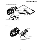 Предварительный просмотр 41 страницы Sony Handycam CCD-TR648E Service Manual