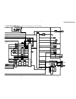 Предварительный просмотр 50 страницы Sony Handycam CCD-TR648E Service Manual