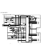 Предварительный просмотр 55 страницы Sony Handycam CCD-TR648E Service Manual