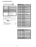 Предварительный просмотр 108 страницы Sony Handycam CCD-TR648E Service Manual