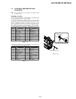 Предварительный просмотр 111 страницы Sony Handycam CCD-TR648E Service Manual