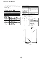 Предварительный просмотр 112 страницы Sony Handycam CCD-TR648E Service Manual