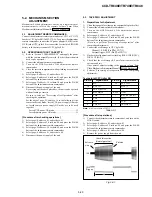 Предварительный просмотр 115 страницы Sony Handycam CCD-TR648E Service Manual