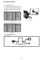 Предварительный просмотр 118 страницы Sony Handycam CCD-TR648E Service Manual