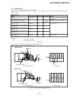 Предварительный просмотр 119 страницы Sony Handycam CCD-TR648E Service Manual