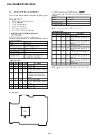 Предварительный просмотр 122 страницы Sony Handycam CCD-TR648E Service Manual