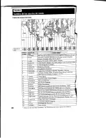 Preview for 40 page of Sony Handycam CCD-TR750 Operation Manual