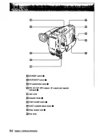 Preview for 64 page of Sony Handycam CCD-TR9 Operation Manual