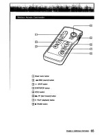 Preview for 65 page of Sony Handycam CCD-TR9 Operation Manual