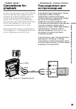 Preview for 29 page of Sony Handycam CCD-TR913E Operating Instructions Manual