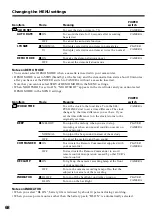 Preview for 68 page of Sony Handycam CCD-TR913E Operating Instructions Manual