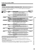 Preview for 69 page of Sony Handycam CCD-TR913E Operating Instructions Manual