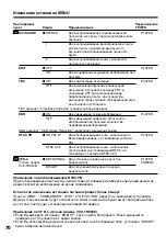 Preview for 70 page of Sony Handycam CCD-TR913E Operating Instructions Manual