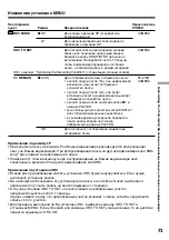 Preview for 71 page of Sony Handycam CCD-TR913E Operating Instructions Manual