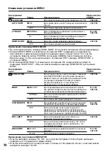 Preview for 72 page of Sony Handycam CCD-TR913E Operating Instructions Manual