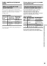 Preview for 77 page of Sony Handycam CCD-TR913E Operating Instructions Manual