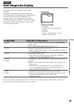 Preview for 83 page of Sony Handycam CCD-TR913E Operating Instructions Manual