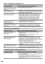 Preview for 86 page of Sony Handycam CCD-TR913E Operating Instructions Manual