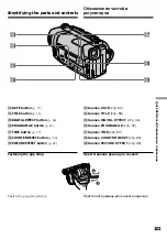 Preview for 101 page of Sony Handycam CCD-TR913E Operating Instructions Manual