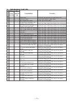 Preview for 8 page of Sony Handycam CCD-TR913E Service Manual