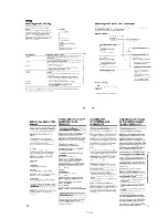 Preview for 28 page of Sony Handycam CCD-TR913E Service Manual