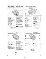 Preview for 30 page of Sony Handycam CCD-TR913E Service Manual