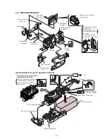 Preview for 35 page of Sony Handycam CCD-TR913E Service Manual