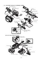 Preview for 36 page of Sony Handycam CCD-TR913E Service Manual