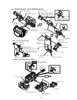 Preview for 37 page of Sony Handycam CCD-TR913E Service Manual